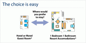 resort_vs_hotel